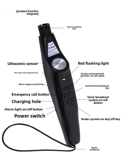 PathSense Mobility Aid